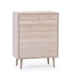 Nordik lipasto 3+2 laatikolla