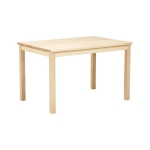 Raita Ruokapöytä jatkettava