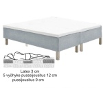 Rubin runkopatja 160x210 cm