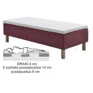 Sapphire runkopatja 80x200 cm