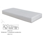 Super Latex joustinpatja 80x200 cm