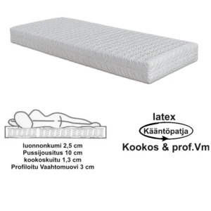 Clima joustinpatja 105x200 cm