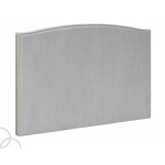 Lisa C Sängynpääty