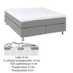 140x200 cm Diamond jenkkisänky