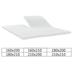 Halkaistu Memory Sijauspatja