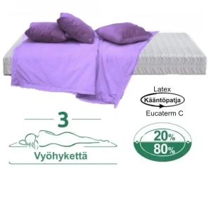 Ergo Luonnonkumi 3 Vyöhykkeen patja 80x200 cm