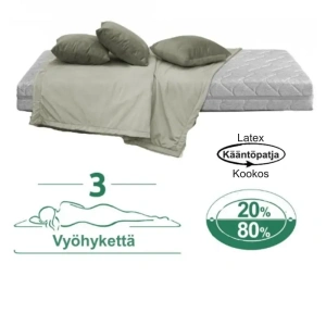 Viilentävä Luonnonkumi 3 Vyöhykkeen patja 80x200 cm