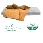 Luonnonkumi 5 Vyöhykkeen patja 80x200 cm