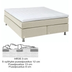 Pearl jenkkisänky 120x210 cm