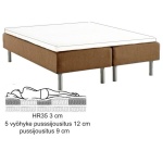 Pearl runkopatja 180x200 cm