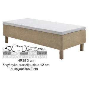 Pearl runkopatja 80x200 cm