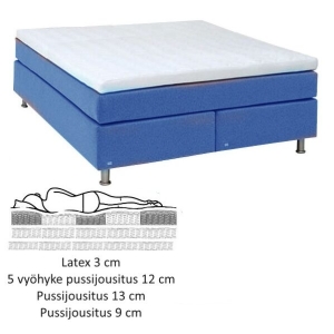 Rubin jenkkisänky 180x200 cm