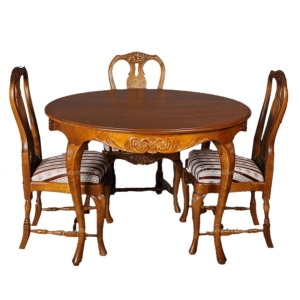 Talonpoikaisrokokoo jatkettava Ruokailuryhmä - Pyöreä