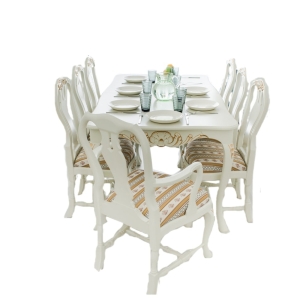 Talonpoikaisrokokoo jatkettava Ruokailuryhmä 175