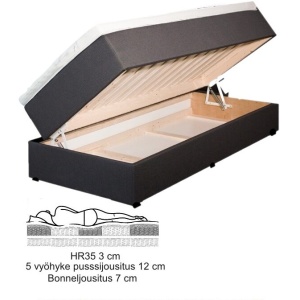 Topaz Sänky säilytyslaatikolla 105x200 cm