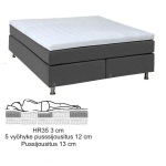 Topaz jenkkisänky 160x200 cm