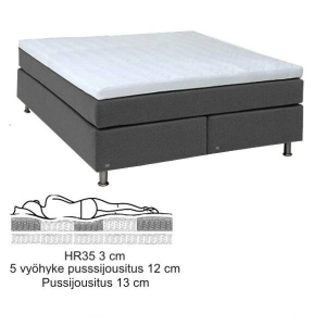 Topaz jenkkisänky 180x200 cm