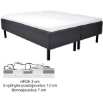 Topaz runkopatja 200x200 cm