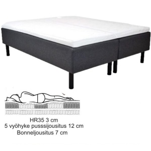 Topaz runkopatja 160x200 cm