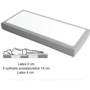 Diamond Joustinpatja 105x200 cm