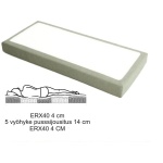 Erikoismittainen Sapphire joustinpatja