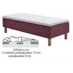 Erikoismittainen Sapphire runkopatja