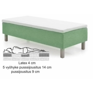 Erikoismittainen Diamond runkopatja alkaen