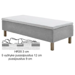 Pearl runkopatja 80x210 cm - saatavuus 1 kpl