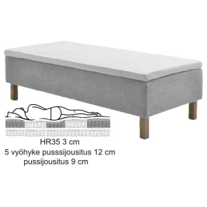 Pearl runkopatja 80x210 cm - saatavuus 1 kpl