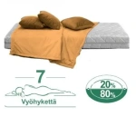 Luonnonkumi 7 Vyöhykkeen patja 80x200 cm