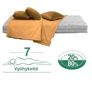 Luonnonkumi 7 Vyöhykkeen patja 80x200 cm