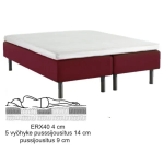 Sapphire runkopatja 160x200 cm