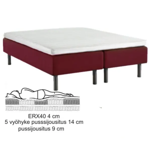 Sapphire runkopatja 160x200 cm