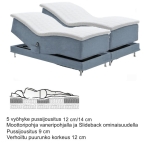 Anatomic moottorisänky Flex II - 160x200 cm