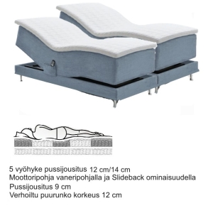 Anatomic moottorisänky Flex II - 180x200 cm