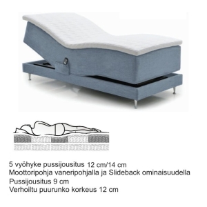 Anatomic moottorisänky Flex II - 120x200 cm