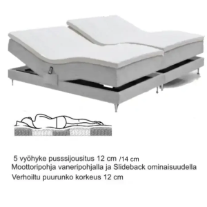 Anatomic moottorisänky Flex I -  160x210 cm