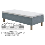 Rubin runkopatja 80x210 cm