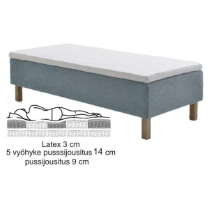 Rubin runkopatja 80x200 cm