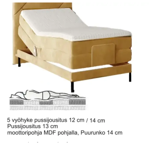 Anatomic moottorisänky Sol - 80x200 cm
