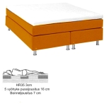 Emerald jenkkisänky 160x200 cm