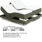 Anatomic moottorisänky Ergo Fox - 160x200 cm