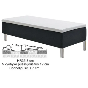 Topaz runkopatja sijauspatjalla 80x200 cm - saatavuus 2 kpl